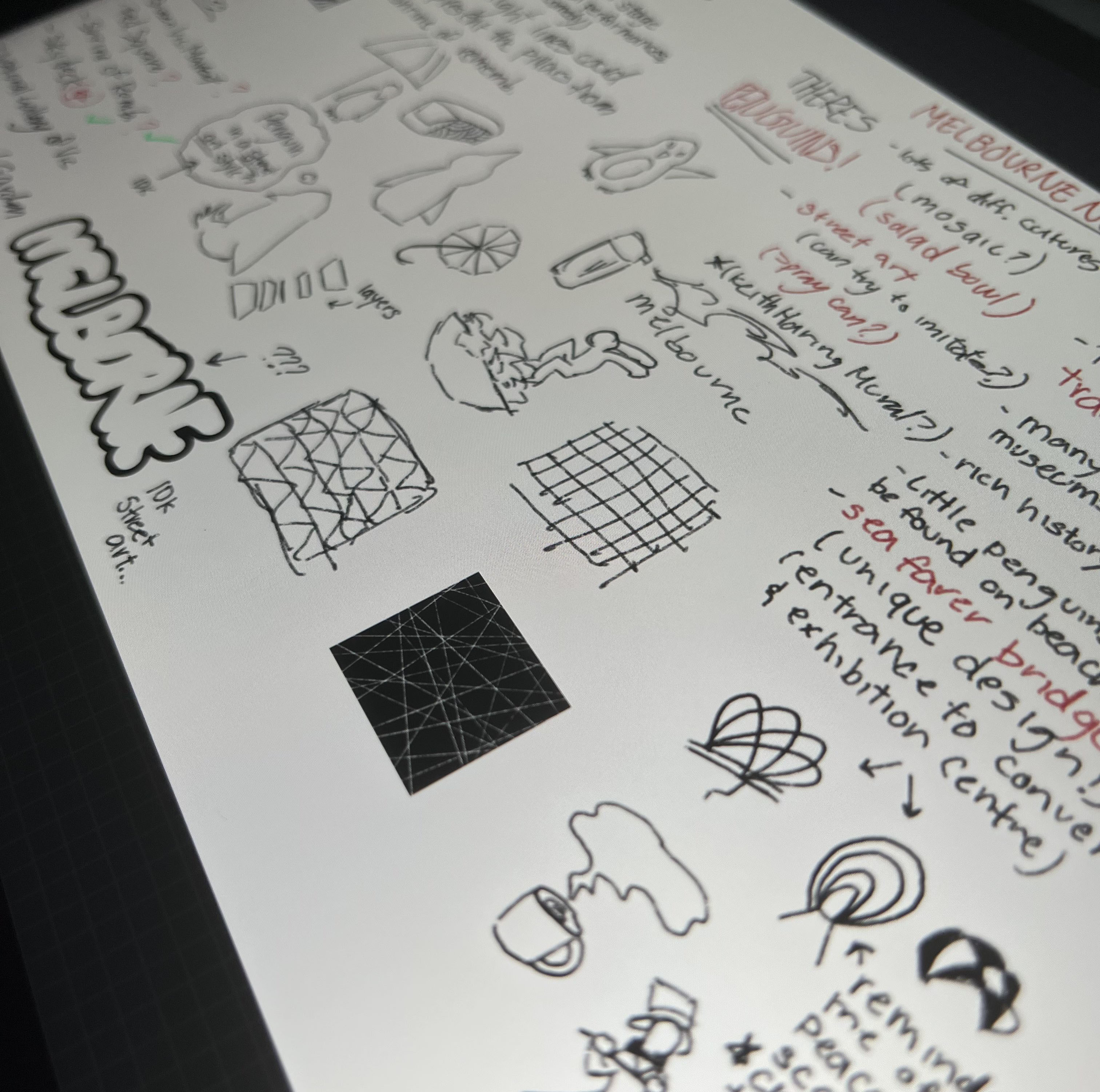 Melbourne Research and Sketch Image